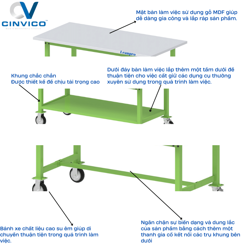 Cấu tạo bàn thao tác MDF có tấm dưới bàn 