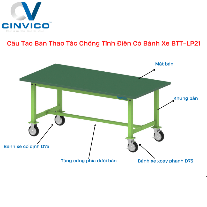 cấu tạo Bàn Chống Tĩnh Điện Bánh Xe BTT-LP21