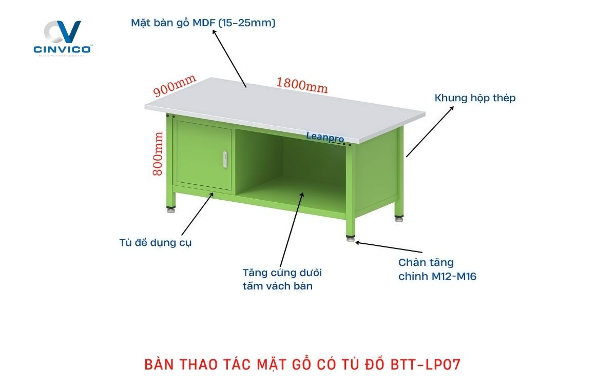 Kích thước bàn thao tác cơ khí tiêu chuẩn và tùy chỉnh - Cinvico