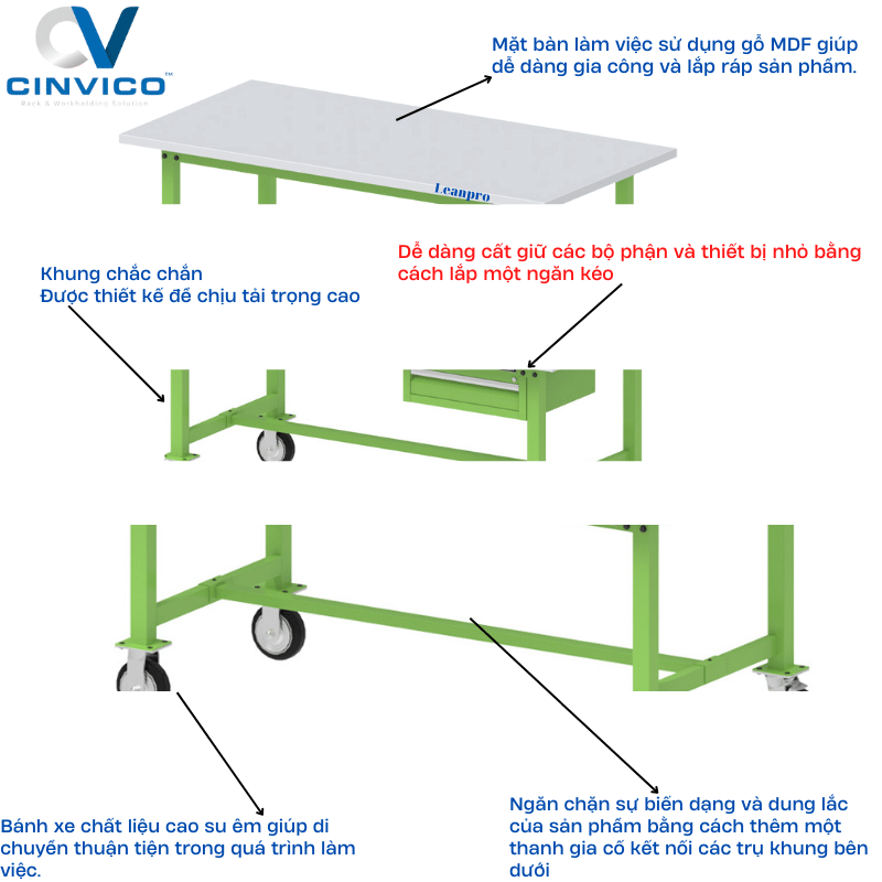 Cấu tạo bàn thao tác mặt bàn gỗ MDF có ngăn kéo LeanPro