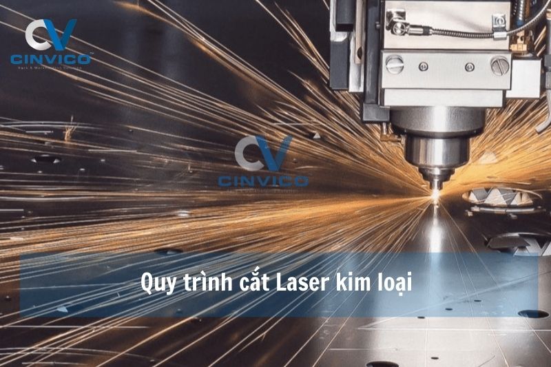 Quy trình cắt Laser kim loại tấm