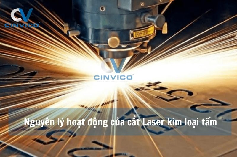 Nguyên lý hoạt động của cắt Laser kim loại tấm