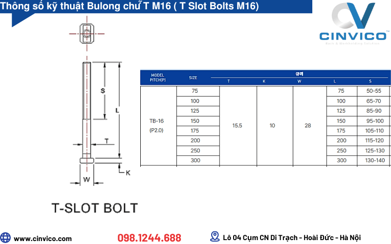 Thông số kỹ thuật Bulong chữ T M16 