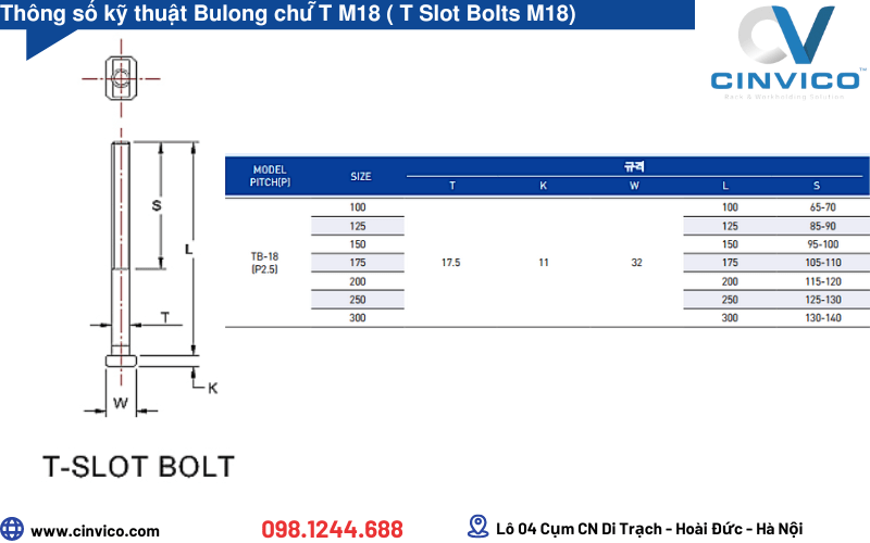 Bảng tra thông số kỹ thuật bulong T M18
