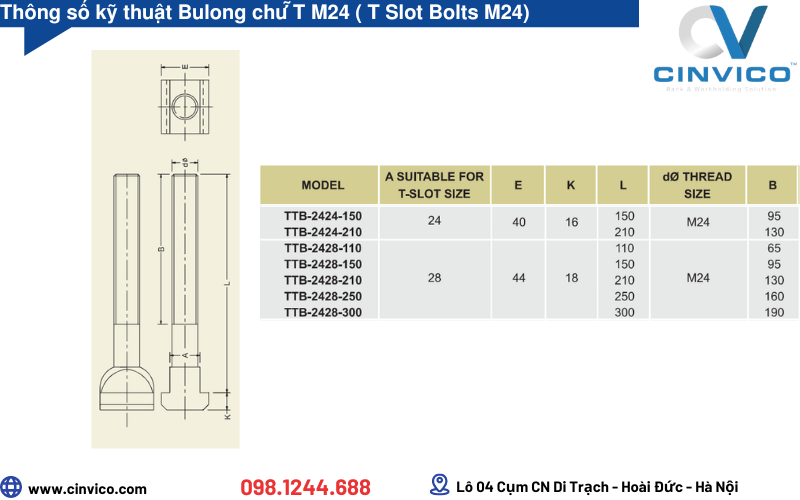 Bảng tra thông số kỹ thuật Bulong chữ T M24