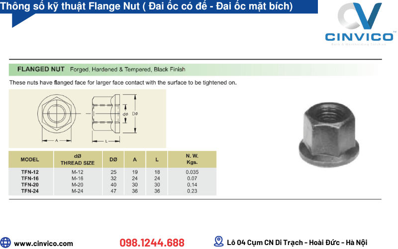 Thông số đai ốc mặt bích Flange Nut 
