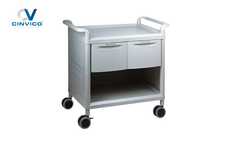 Xe đẩy hàng chất liệu Nhựa ABS