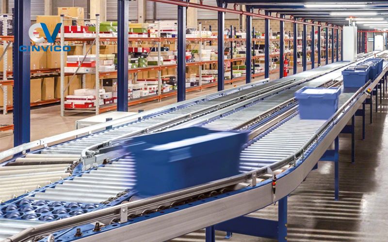 Khi nào cần trang bị con lăn chống lệch băng tải? - Hình 3